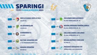 Seniorzy z planem przygotowań do rundy wiosennej